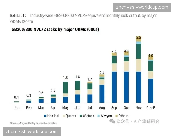 德甲联盟2025年财报解读：媒体版权收入再创新高