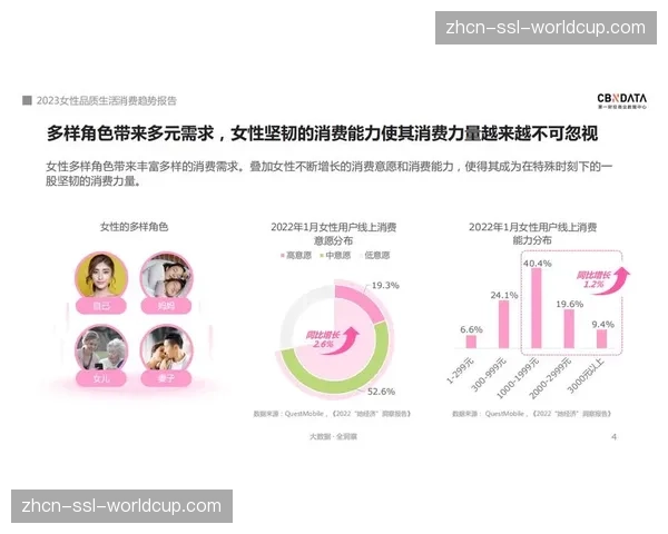 内容付费墙模式出现分层与组合创新 满足不同消费能力用户需求